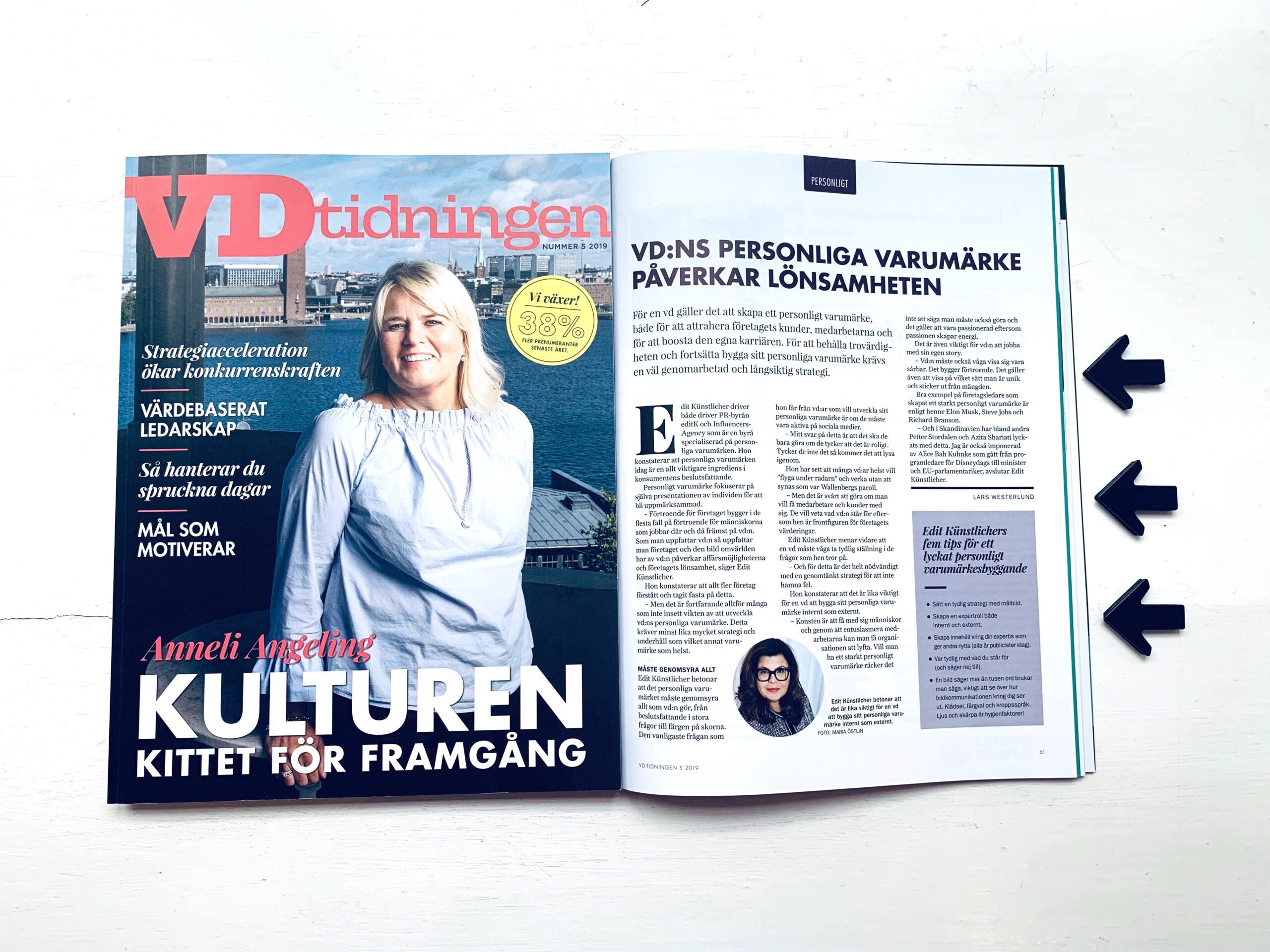 Featured image for “Fem tips för personlig varumärkesbyggnad”