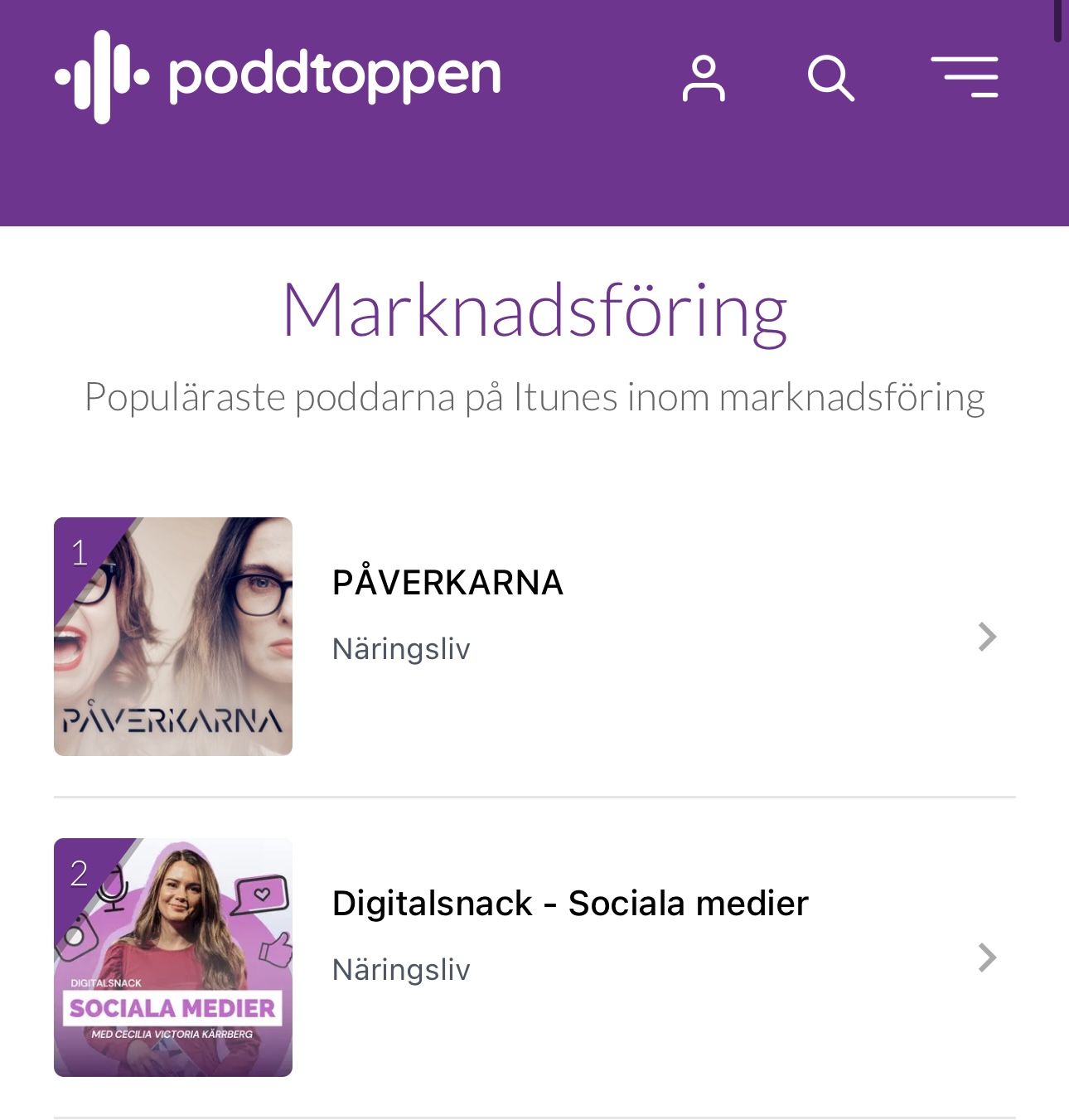 Featured image for “PÅVERKARNA toppar Poddtoppen inom marknadsföring”